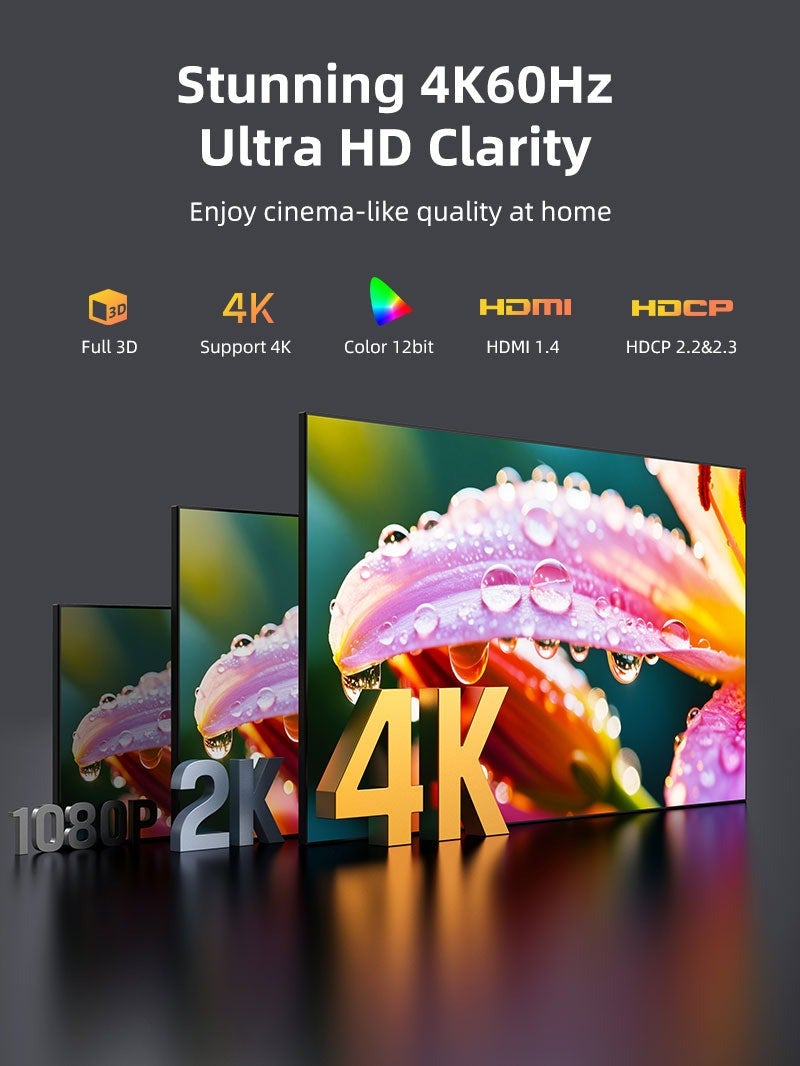 كابل تايم موزع HDMI بدقة 4K و60 هرتز، مدخل واحد ومخرجان لشاشتين - Image 5